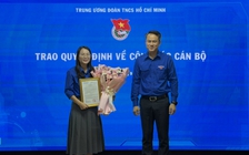 Ban Bí thư T.Ư Đoàn công bố quyết định về công tác cán bộ