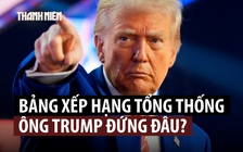Ông Trump tự xếp mình 'vĩ đại nhất' trong các tổng thống Mỹ