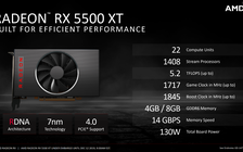 AMD thách thức Nvidia GTX 1650 Super với Radeon RX 5500 XT