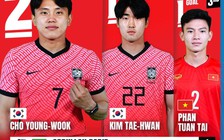 Vì sao AFC xếp Phan Tuấn Tài vào tốp 3 vua phá lưới U.23 châu Á?