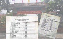 TP.HCM chấn chỉnh tình trạng lạm thu