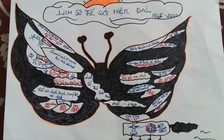 Kiểm tra kiến thức lịch sử theo kiểu mới