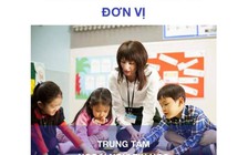 Công bố lệ phí thi chứng chỉ ngoại ngữ quốc tế