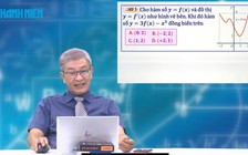 Bí quyết ôn thi THPT đạt điểm cao: Hướng dẫn học sinh bài toán cực trị