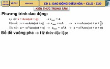 Bí quyết ôn thi tốt nghiệp THPT đạt điểm cao: Học sinh học dao động