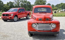 Nguồn gốc thành công của xe bán tải Ford F-Series