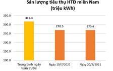 Đảm bảo đủ điện cho bệnh viện dã chiến, chốt kiểm dịch