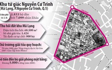 TP.HCM thu hồi đất hơn 1.400 căn nhà ở khu Mả Lạng