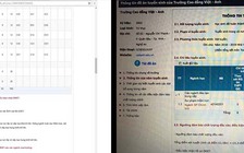 'Vượt rào' trong tuyển sinh ngành sư phạm?