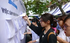 Số người thất nghiệp có trình độ ĐH và sau ĐH giảm