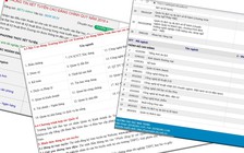 Nhiều trường ĐH đào tạo CĐ nhưng chưa được cấp phép?