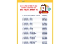 Khuyến cáo dành cho người về từ Đà Nẵng từ ngày 1.7