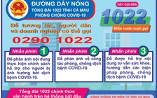 Cà Mau: Chấn chỉnh tình trạng tổng đài 1022 chống dịch Covid-19 'gọi không ai nghe máy'