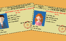 Cà Mau: Đề nghị kiểm điểm các cán bộ công an trả trước hạn bằng lái xe bị tước