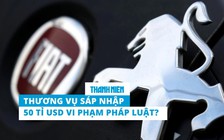 Vụ sáp nhập Fiat Chrysler và Peugeot 50 tỉ USD có thể sai luật?