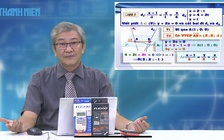 Bí quyết ôn thi THPT đạt điểm cao: Cách làm bài toán cực trị