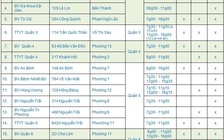 TP.HCM: 58 điểm tiêm vắc xin Covid-19 cho trẻ em, người lớn xuyên lễ Quốc khánh 2.9