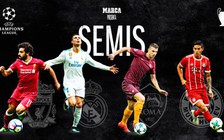 Bán kết Champions League: Kịch bản nào xảy ra?