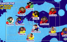 Đội hình tiêu biểu AFF Cup 2018: Tuyển Việt Nam chiếm đa số