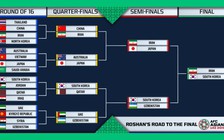 Asian Cup 2019: BLV FOX Sports dự báo tuyển Việt Nam có điểm trước Iraq
