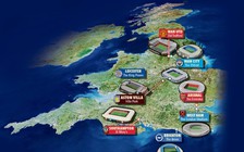 Ngoại hạng Anh đá sân trung lập, cầu thủ ở tập trung suốt thời gian thi đấu