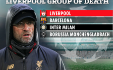 Bốc thăm Champions League: Liverpool có thể cùng bảng ‘tử thần’ với Barcelona và Inter Milan