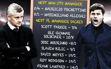 M.U đưa HLV Mauricio Pochettino vào tốp ứng viên thay Solskjaer trước Giáng sinh