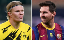 Barcelona mua Erling Haaland để giữ chân Lionel Messi?
