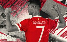 Cristiano Ronaldo trở về M.U sớm, cảm ơn Edinson Cavani đã nhường áo số 7 tại M.U