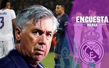 Real Madrid sắp sa thải HLV Ancelotti sau trận thua PSG