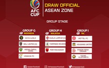 Bảng đấu của CLB Viettel ở AFC Cup 2022 xác định đủ 4 đội tham dự