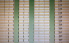 Trường ĐH Khoa học tự nhiên TP.HCM: 1.400 sinh viên xếp loại rèn luyện yếu, kém