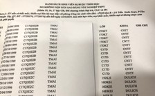 Một trường đại học dự kiến buộc thôi học gần 800 sinh viên