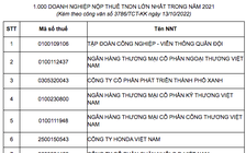 Trường đại học nào nộp thuế thu nhập lớn nhất năm 2021?