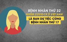 Bệnh nhân Covid-19 thứ 32 là nữ, mới trở về từ Anh