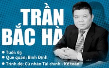 Hoãn xét xử, trả hồ sơ để điều tra bổ sung 'đại án' BIDV