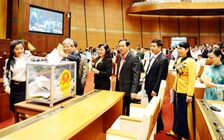 Quốc hội thông qua danh sách 48 lãnh đạo lấy phiếu tín nhiệm