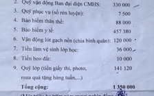 Phụ huynh phản ứng nhiều khoản thu đầu năm học