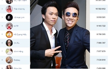 Những sao Việt nào được 'like' nhiều nhất trên Facebook?