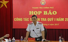 Đà Nẵng chậm thu hồi hàng ngàn tỉ đồng sai phạm