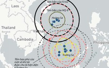 Thế trận hỏa lực Trung Quốc trên Biển Đông