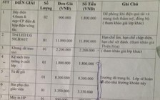 Bỏ quy định cho phép các trường thu tiền đóng góp tự nguyện