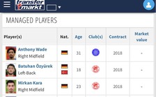 Công ty trụ sở tại Đức mạo nhận làm đại diện cho Quang Hải