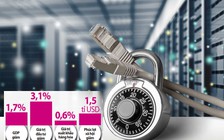 Đặc biệt trên báo in ngày 28.5.2018