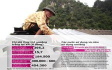 Đặc biệt trên báo in ngày 19.7.2018