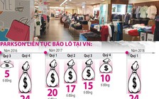 Khốc liệt bán lẻ, 'ông lớn' gục ngã