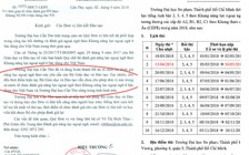 Chưa nơi nào đủ điều kiện tổ chức thi chứng nhận ngoại ngữ quốc gia!