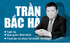 Cư dân mạng quan tâm: Bị can Trần Bắc Hà qua đời