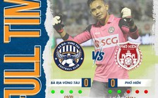 Cúp quốc gia 2022: Bà Rịa-Vũng Tàu đánh bại Phố Hiến trên chấm luân lưu