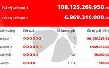 Người trúng độc đắc 108 tỉ và người lãnh 6,9 tỉ đồng trong một buổi chiều